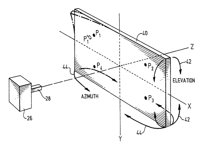 Field Probing Sensor